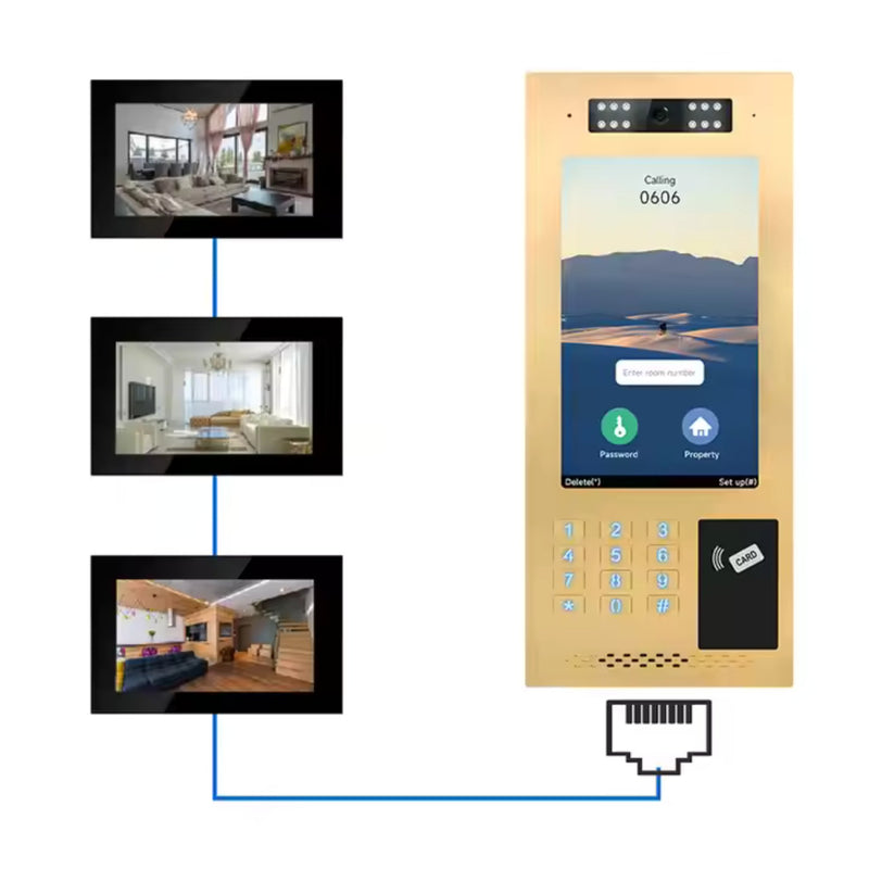 Smart Video Intercom - -